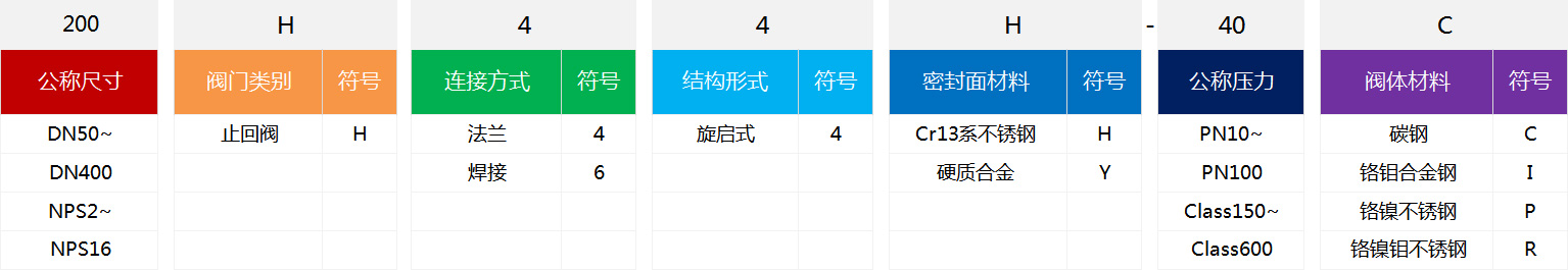 （?。┪礃?biāo)題-2.jpg